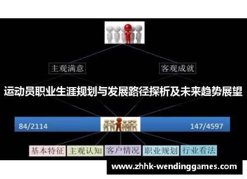 运动员职业生涯规划与发展路径探析及未来趋势展望
